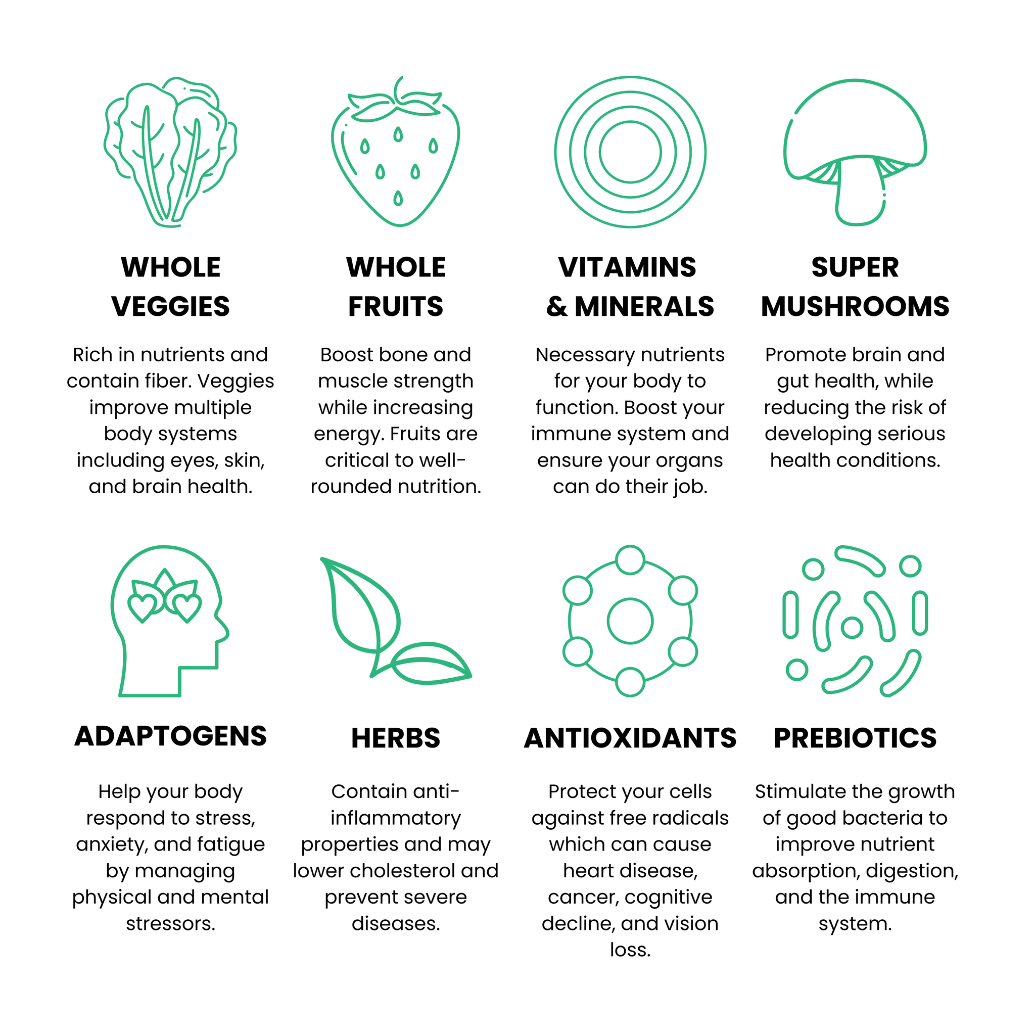 Superfood Greens Gummy